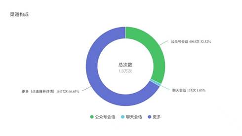 图示, 示意图&#10;&#10;中度可信度描述已自动生成:ver1